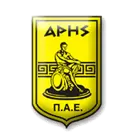 Aris Thessaloniki Sub-19