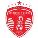 Football Club Nave Yosef Sub-19