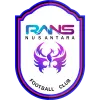 Rans Nusantara FC