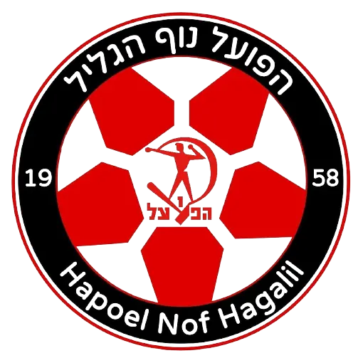 Hapoel Nof HaGalil