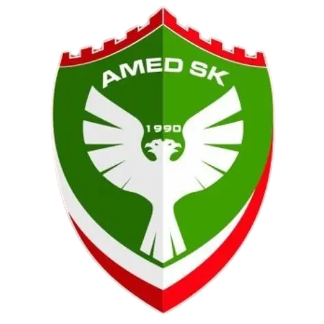 Amedspor