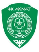 Akhmat Grozni