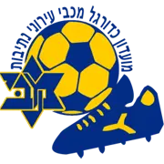 Maccabi Beer Sheva