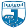 ACS Juniorul 2014 Feminino