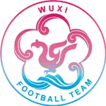 Equipa de Wuxi