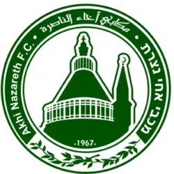Maccabi Ahi Nazareth