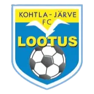 Lootus JK Järve