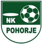 NK Pohorje Ruše