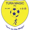 Tura Magic FC