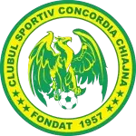 CS Concordia Chiajna Feminino