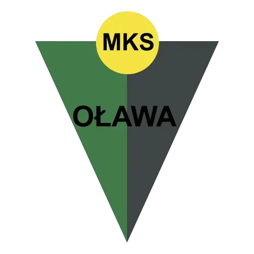 MKS Oława