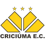 Criciúma (f)