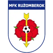 MFK Ružomberok Sub-19