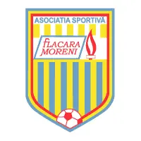 CSM Flacăra Moreni