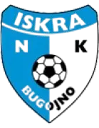 Iskra Bugojno