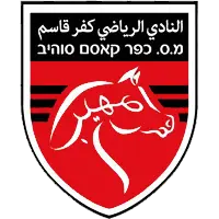 Kafr Qasim
