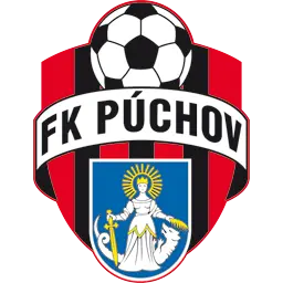 SKM Púchov Sub-19