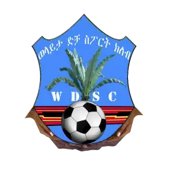 Wolaita Dicha
