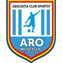 ARO Muscelul Câmpulung