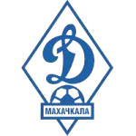 Dinamo Makhachkala Youth