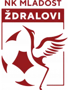 Mladost Ždralovi Sub-19