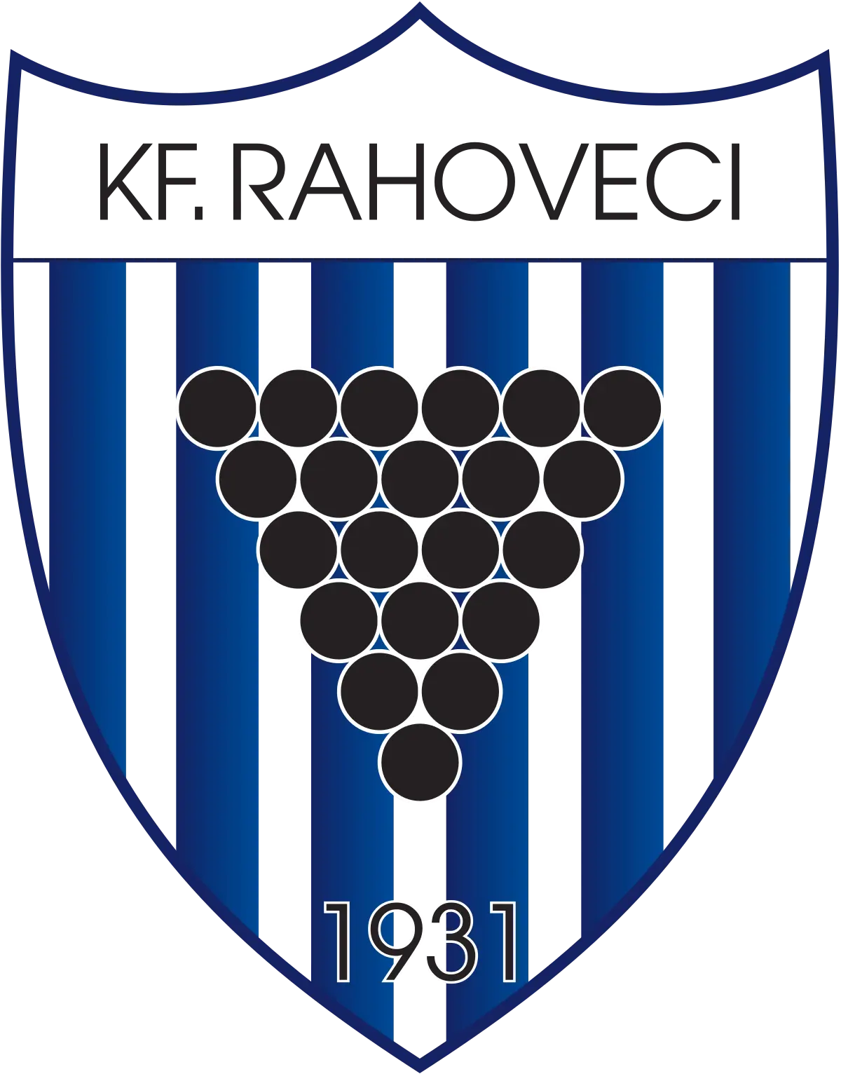 KF Rahoveci