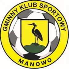 GKS Manowo