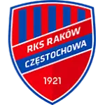 Raków Częstochowa II