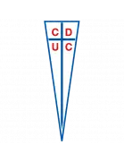 Universidad Católica Femenino