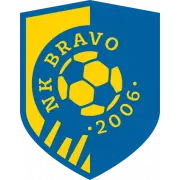 NK Bravo