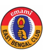 East Bengal Club II