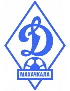Dynamo Makhachkala