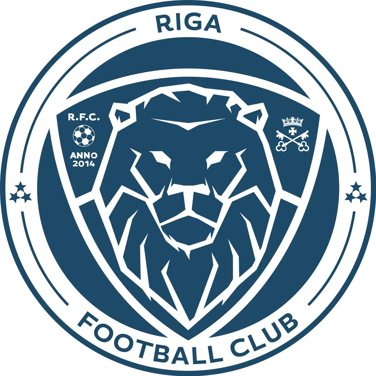 FK Riga feminino