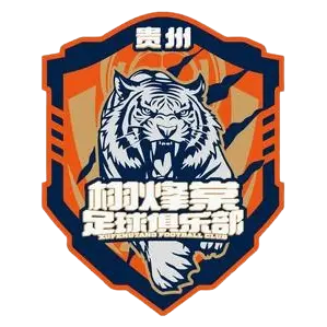 Guizhou Xufengtang