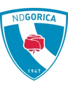 ND Gorica