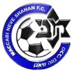 Maccabi Ahva Fureidis
