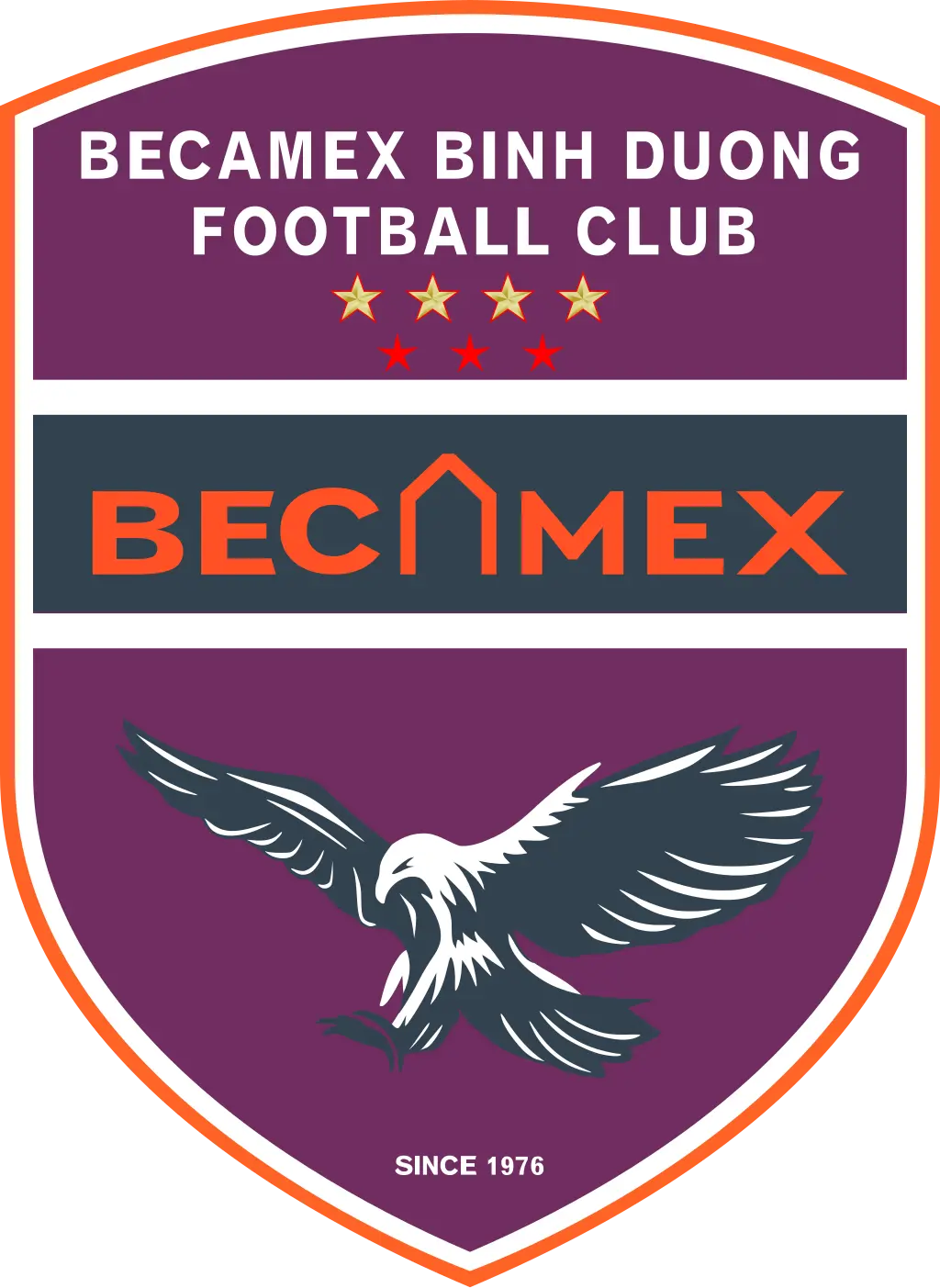 Becamex Ho Chi Minh City