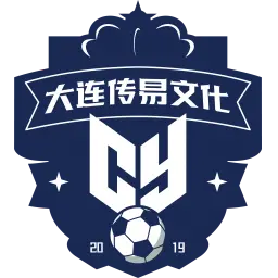 Dalian Chuanyi