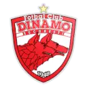 FC Dinamo 1948