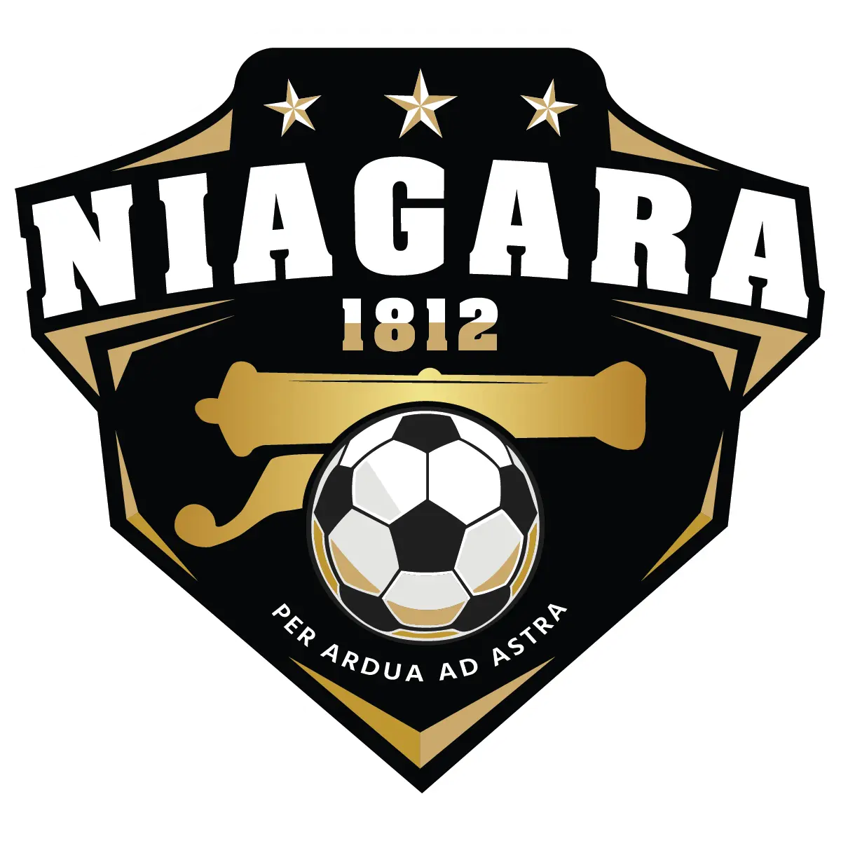 Niagara 1812