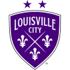 Louisville City FC