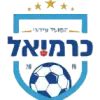 Hapoel Ironi Karmiel