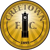 Creetown FC