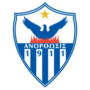 Anorthosis Famagusta FC