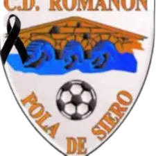 CD Romanon (Feminino)