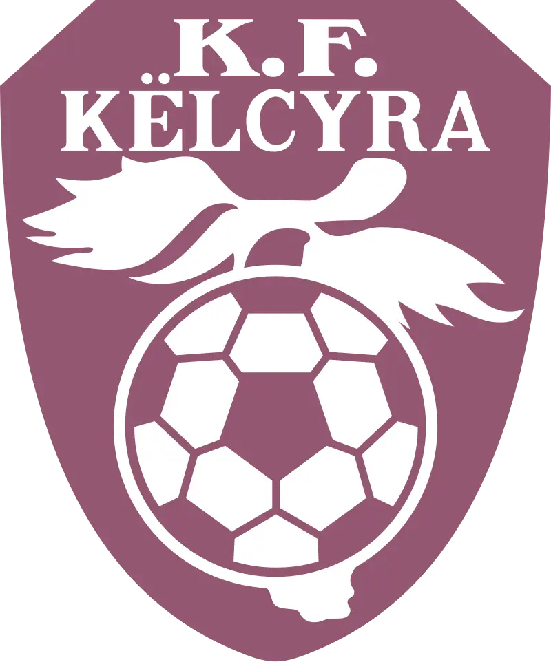 Këlcyrë