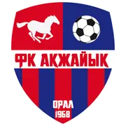 Akzhayik Oral
