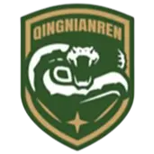Ulanqab Qingnianren