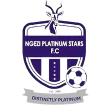 Ngezi Platinum