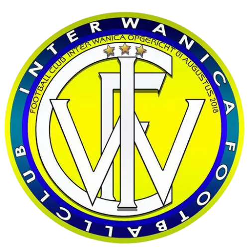 FC Inter Wanica